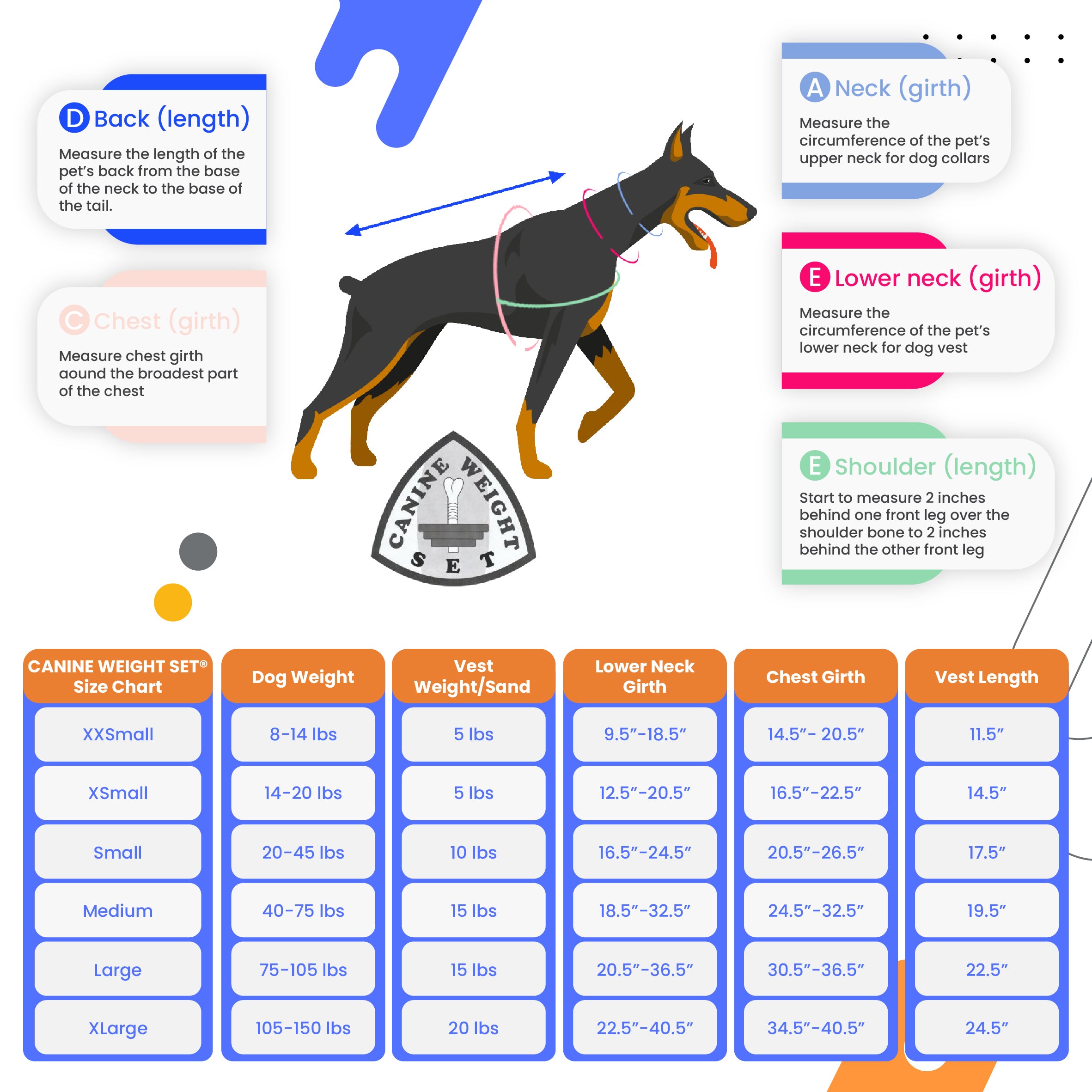 Weighted + Floatation Swimming + Pulling Attachment 3 In 1 Dog Vest - CANINE WEIGHT SET®