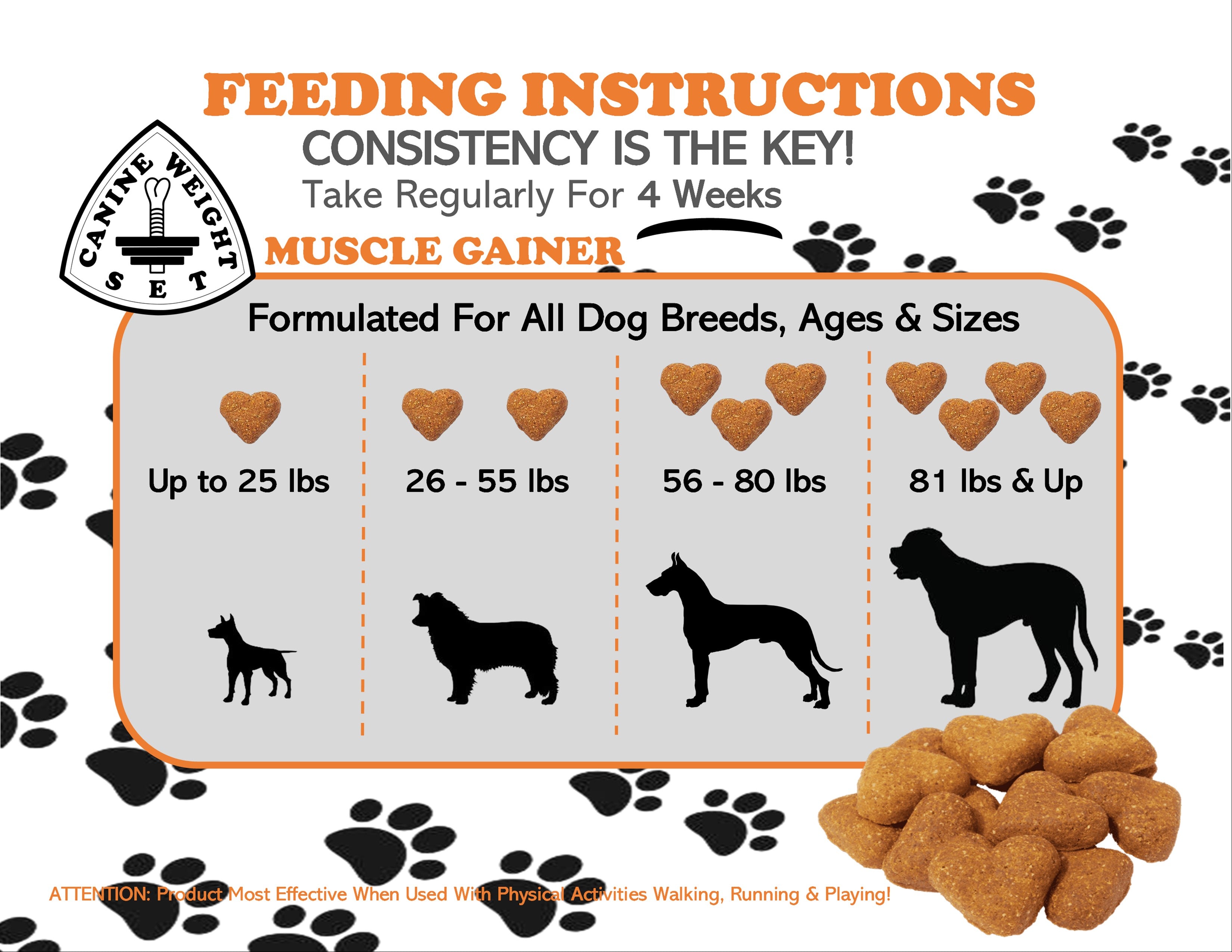 Muscle Gainer Dog Treats Soft Chew - CANINE WEIGHT SET®