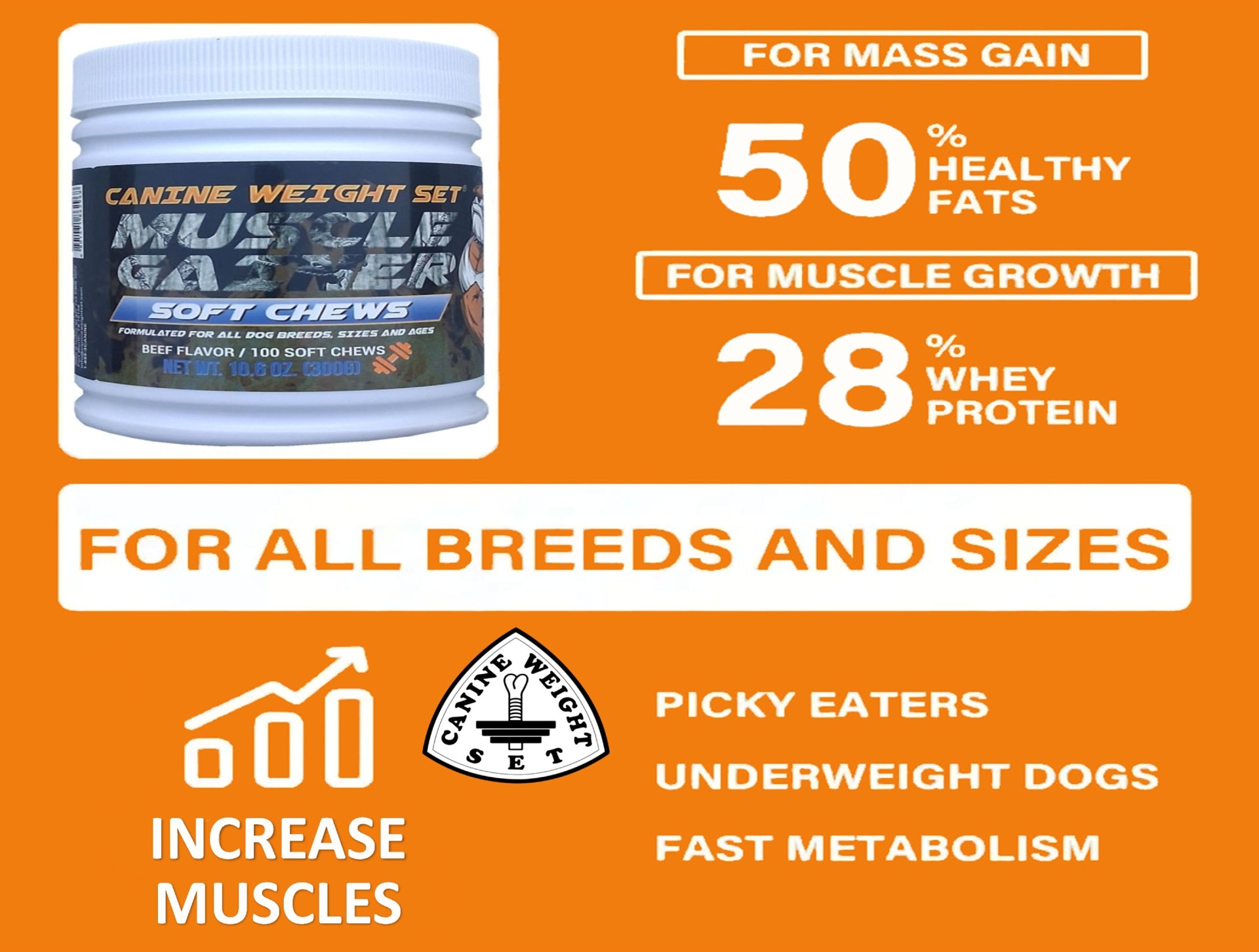 Muscle Gainer Dog Treats Soft Chew - CANINE WEIGHT SET®