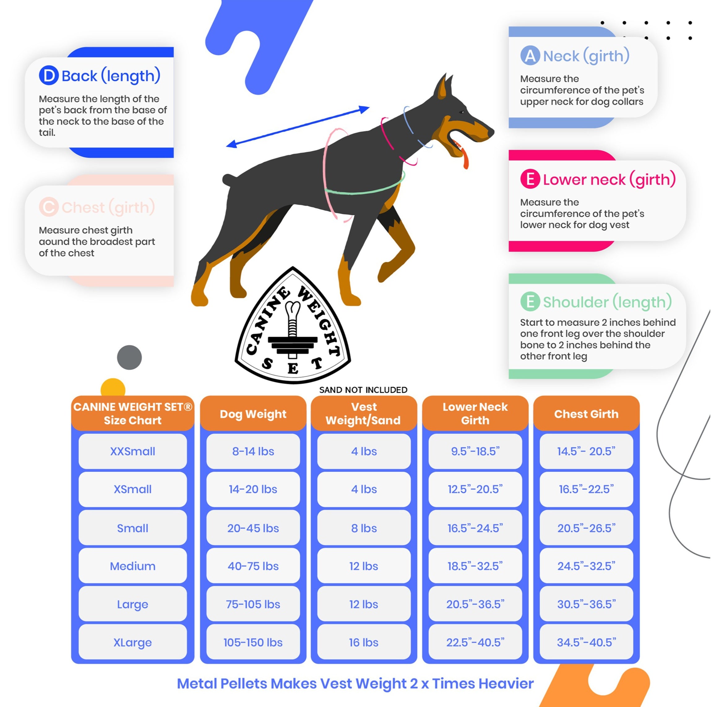 Weighted + Floatation Swimming + Pulling Attachment 3 In 1 Dog Vest