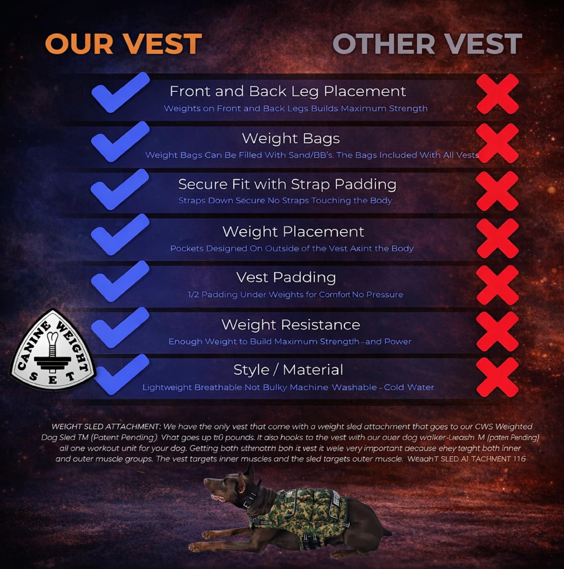 Weight + Float + Pulling Attachment 3 In 1 Dog Vest - Free Size ExchangesWeighted Dog VestSmallCamouflage