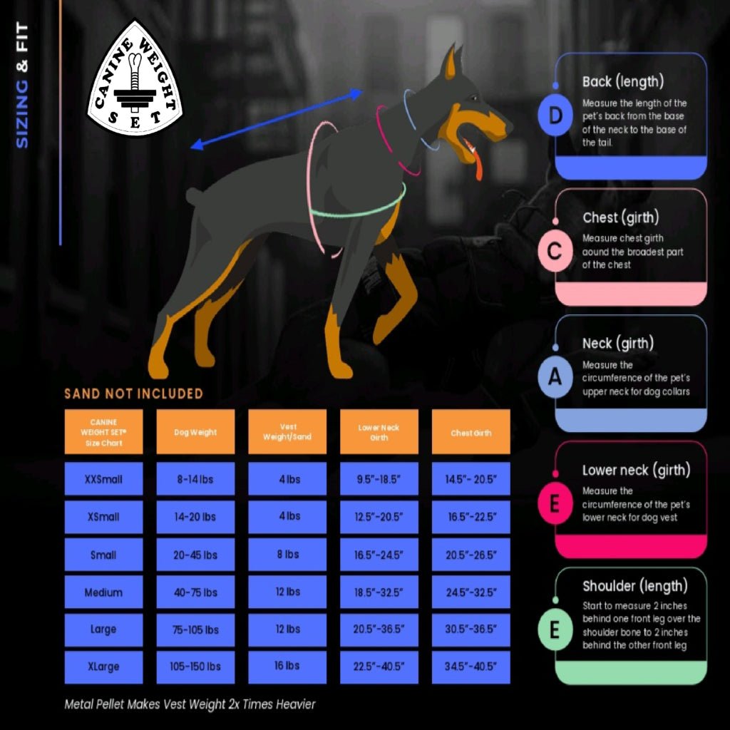 Weight + Float + Pulling Attachment 3 In 1 Dog Vest - Free Size ExchangesWeighted Dog VestSmallCamouflage