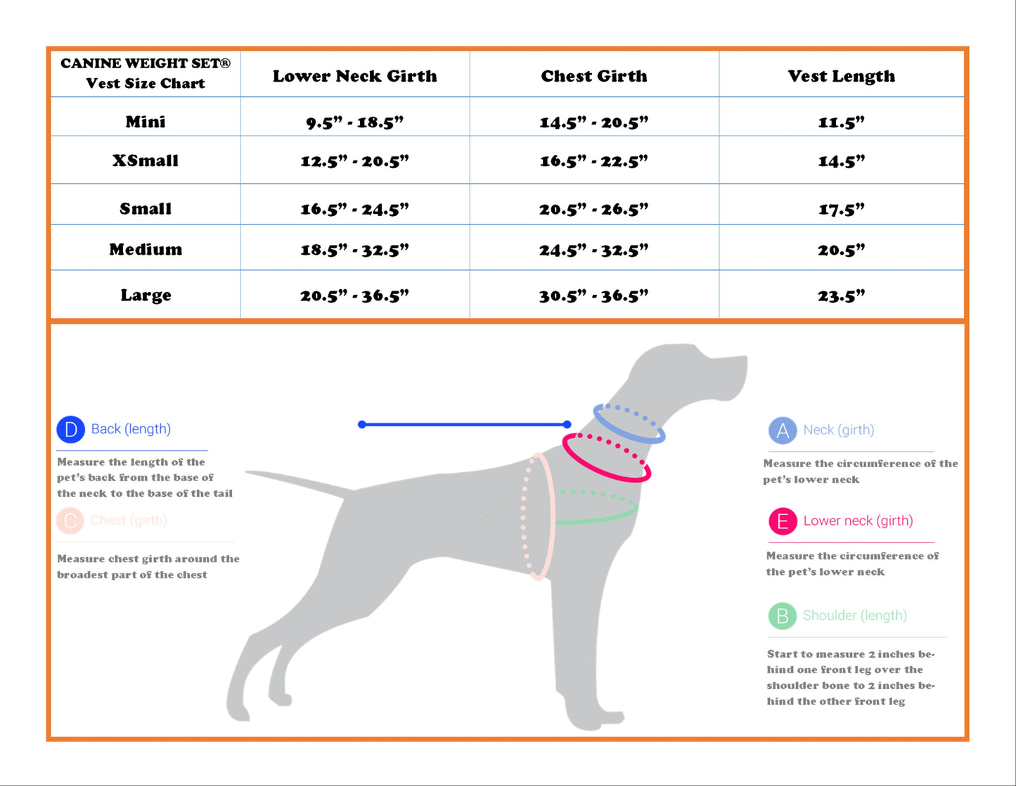 Weighted Dog Vest + Flotation Life Swim Vest - CANINE WEIGHT SET®